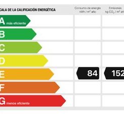 Imagen miniatura de la propiedad